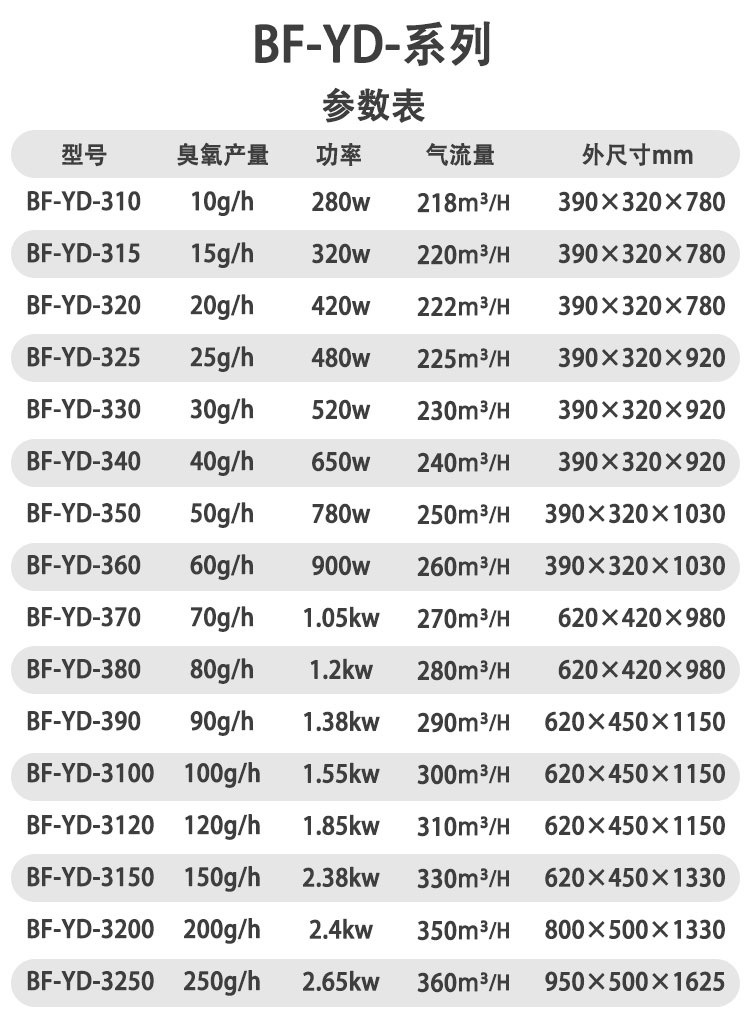 &#20896;&#20122;&#23448;&#26041;&#22312;&#32447;&#20837;&#21475;&#45;&#20896;&#20122;&#65288;&#20013;&#22269;&#65289;